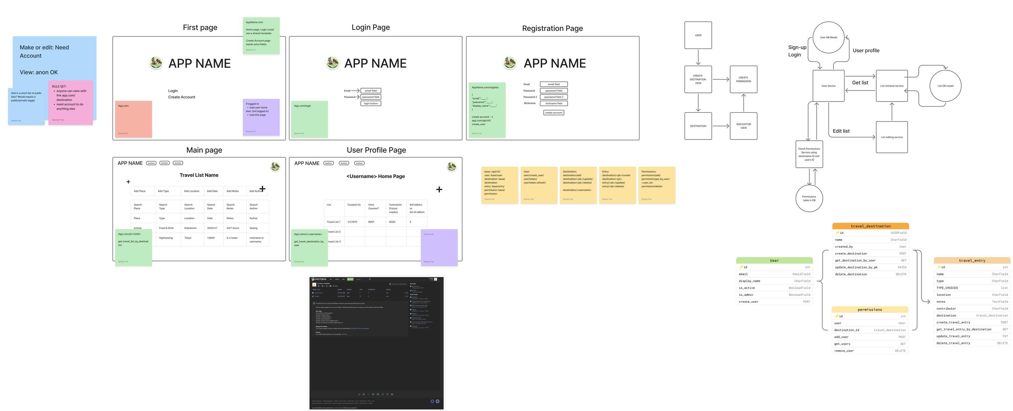 Figma screenshot